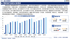 研究演讲—中国蓖麻油行业成长概况、市场需求